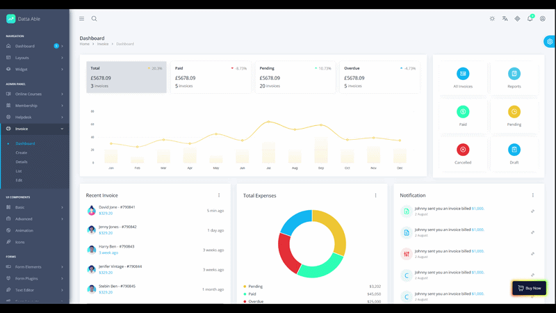 What are the best dark mode admin dashboard templates for 2026? 30 Datta Able Invoice dark mode dashboard