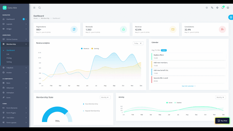 What are the best dark mode admin dashboard templates for 2026? 28 Datta Able Membership Dark Mode Dashboard