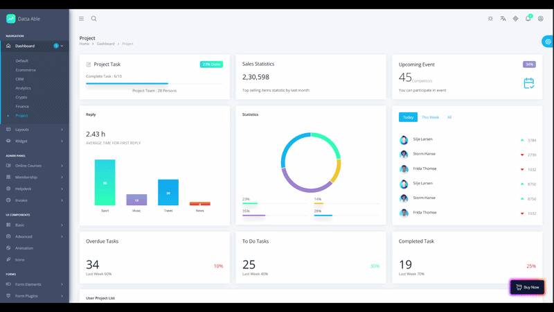 What are the best dark mode admin dashboard templates for 2026? 26 Project Dark Mode Dashboard