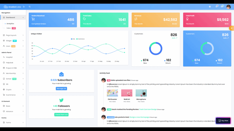 What are the best dark mode admin dashboard templates for 2026? 32 Gradient Able Analytics Dark Mode Dashboard