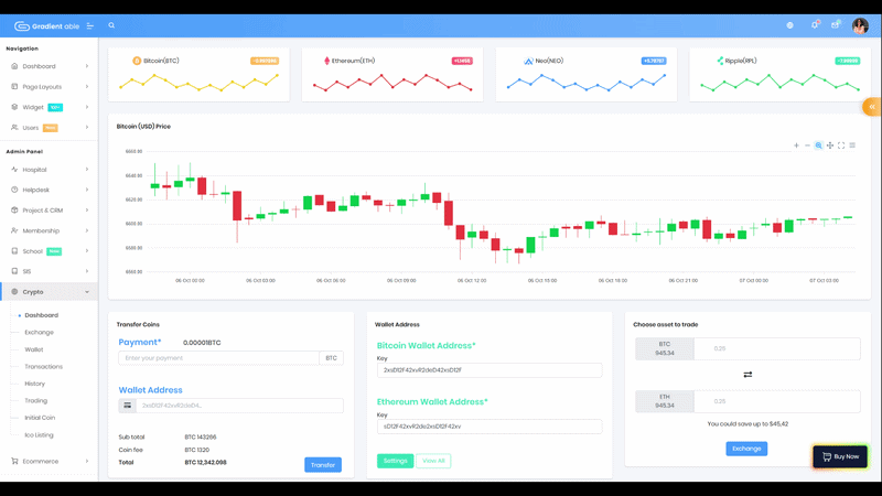 What are the best dark mode admin dashboard templates for 2026? 39 gradient able Crypto Dark Mode Dashboard