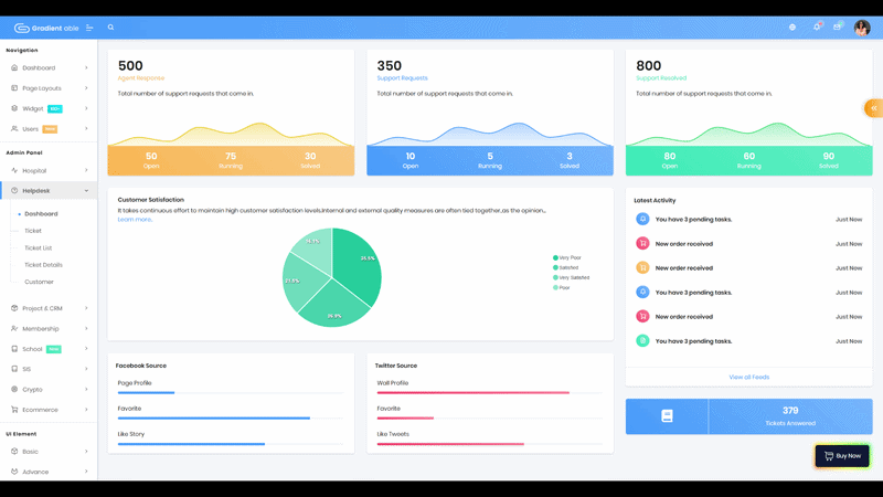 What are the best dark mode admin dashboard templates for 2026? 34 gradient able Helpdesk Dark Mode Dashboard
