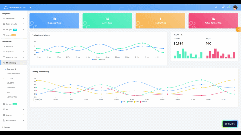 What are the best dark mode admin dashboard templates for 2026? 36 Membership dark mode dashboard