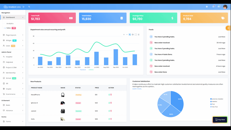 What are the best dark mode admin dashboard templates for 2026? 31 Gradient Able Sales Dark Mode Dashboard
