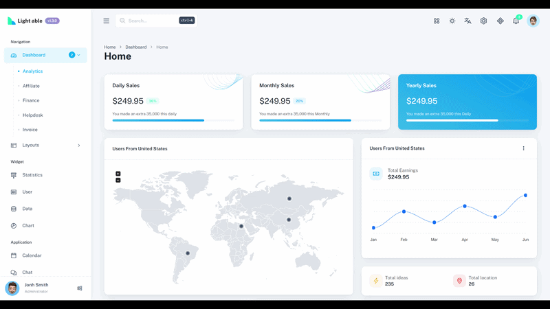 What are the best dark mode admin dashboard templates for 2026? 42 light able Analytics Dark Mode Dashboard