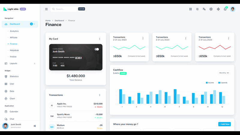 What are the best dark mode admin dashboard templates for 2026? 43 light able Finance dark mode dashboard