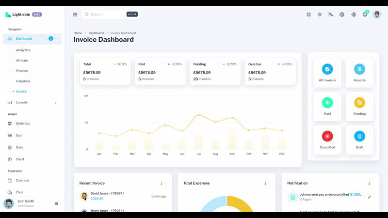 What are the best dark mode admin dashboard templates for 2026? 45 gradient able Invoice dark mode dashboard