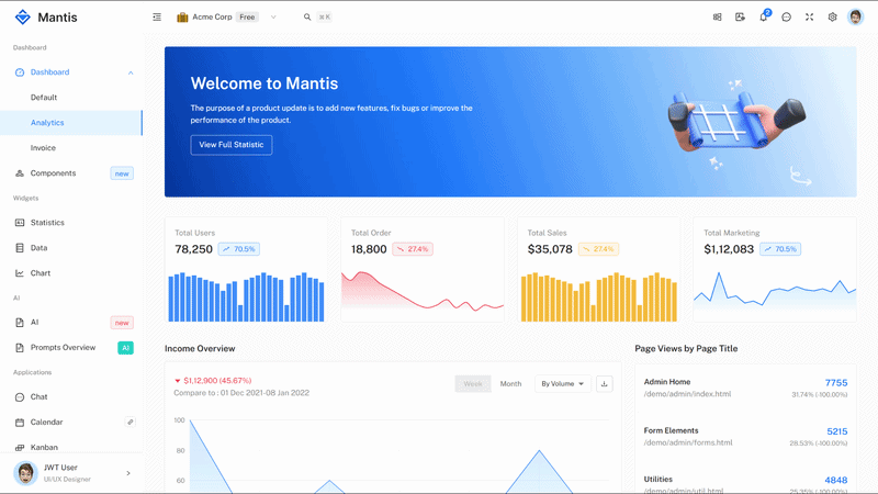 What are the best dark mode admin dashboard templates for 2026? 7 mantis Analytics Dark Mode Dashboard