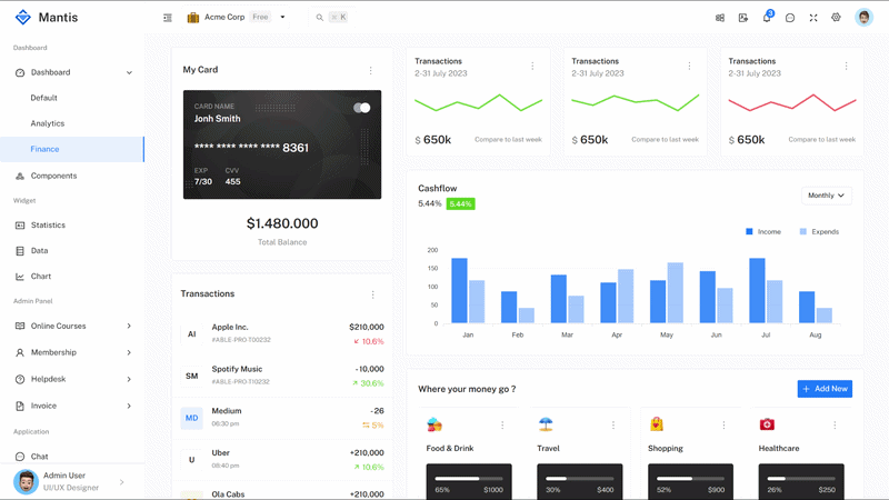 What are the best dark mode admin dashboard templates for 2026? 9 mantis Finance Dark Mode Dashboard